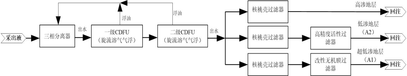 科力邇