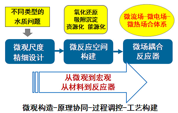 微信圖片_20181101082954.jpg