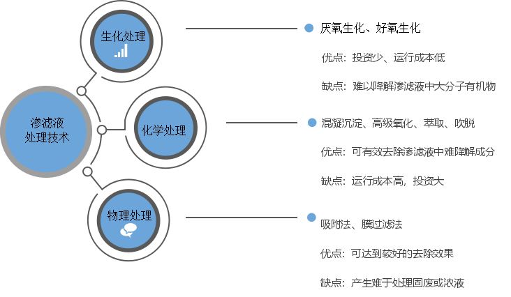 科力邇