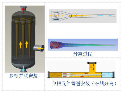 科力邇