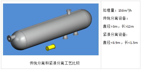 科力邇