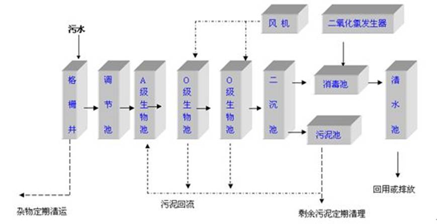 科力邇