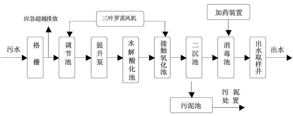 科力邇