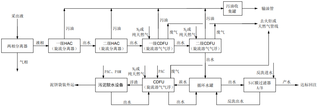 科力邇