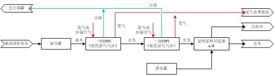 科力邇