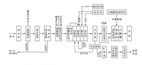 科力邇