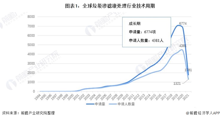 科力邇