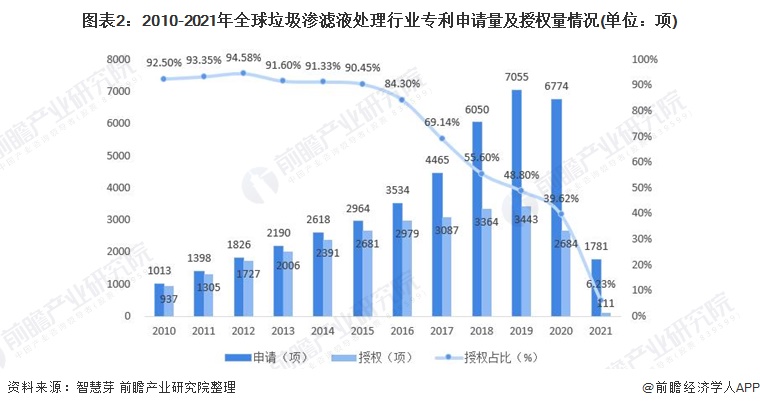 科力邇