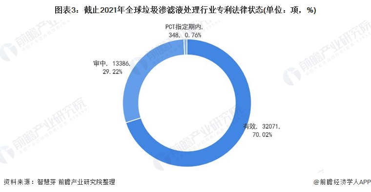 科力邇