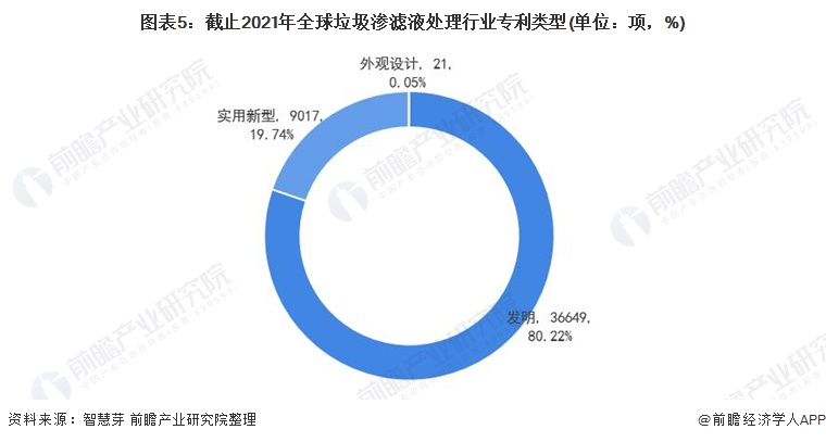 科力邇