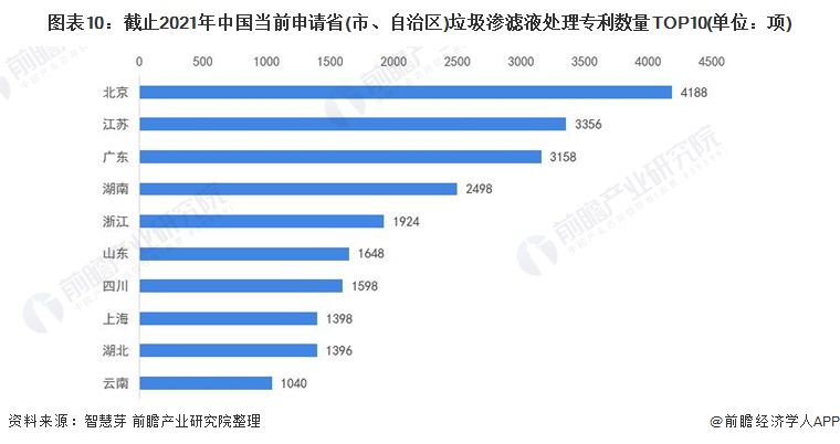 科力邇