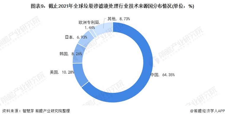 科力邇