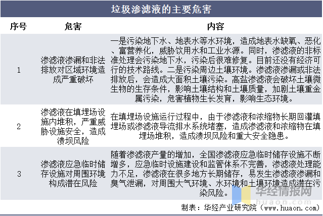 科力邇