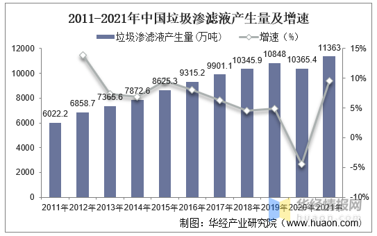 科力邇