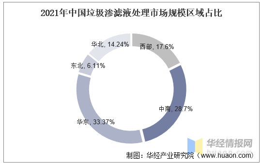 科力邇