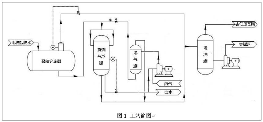 科力邇