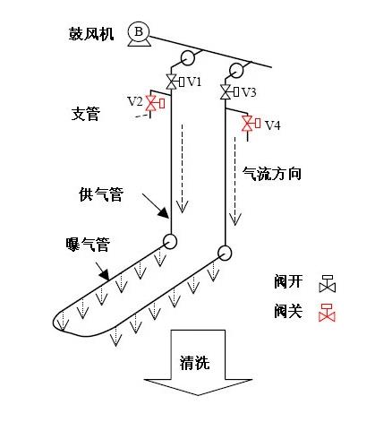 科力邇