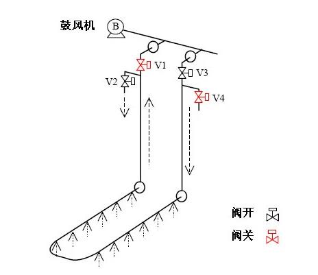 科力邇