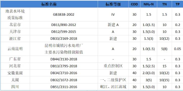 科力邇