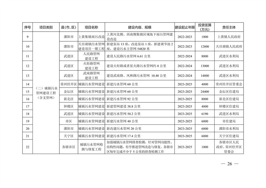 科力邇