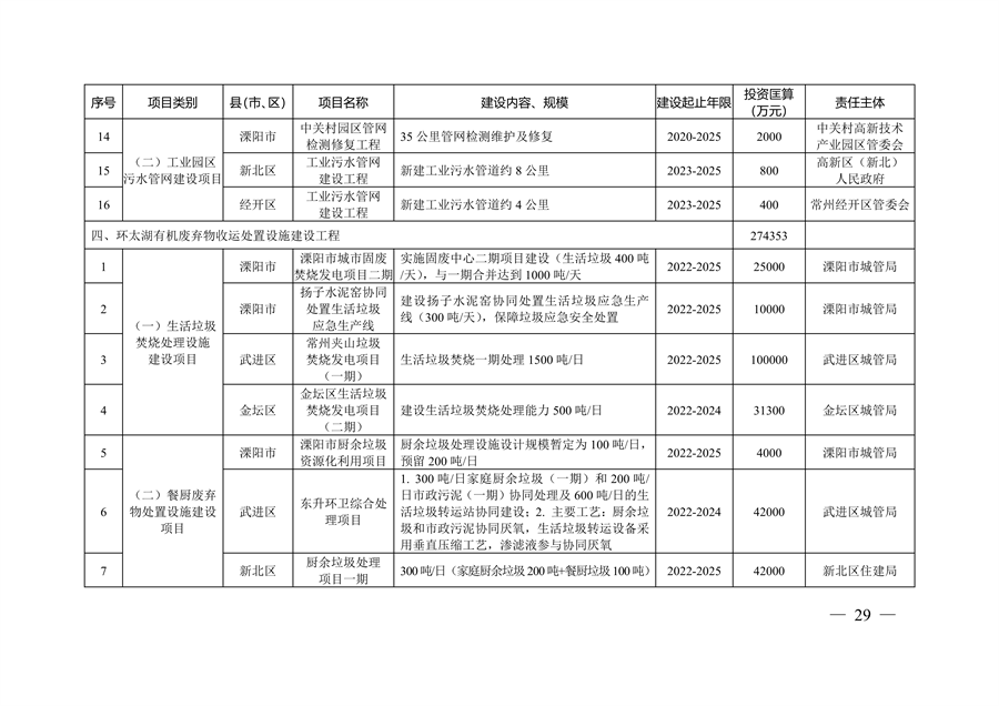 科力邇