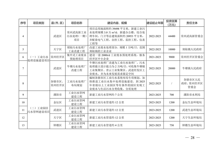 科力邇