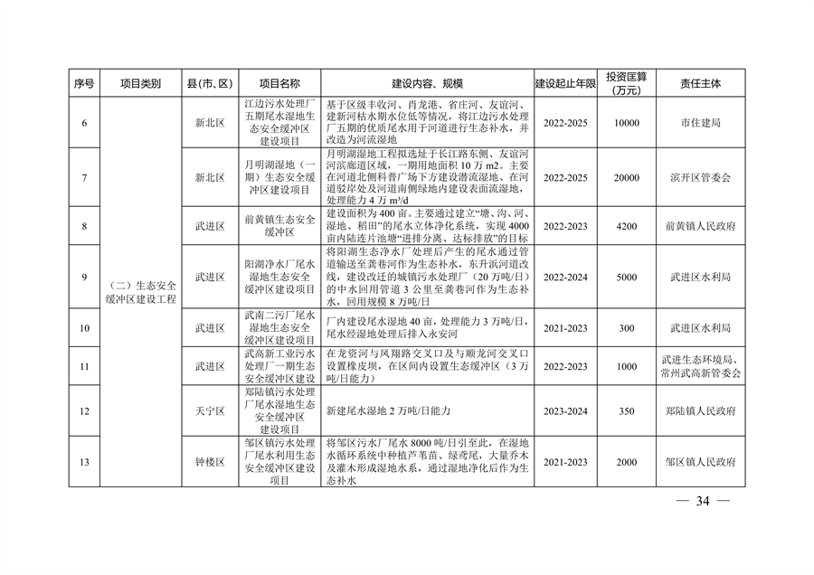 科力邇