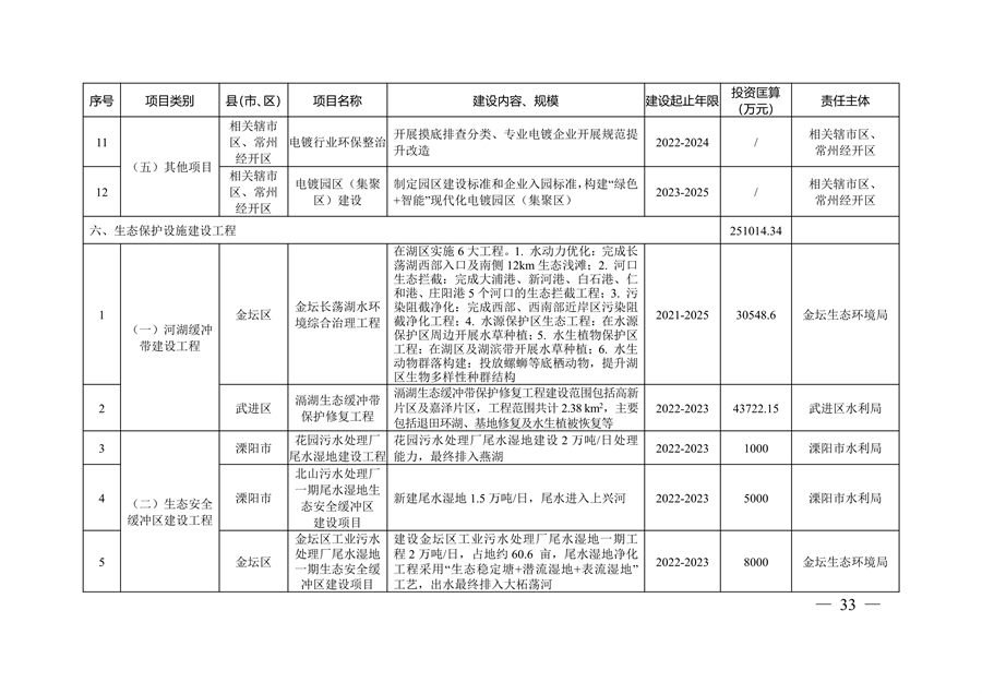 科力邇