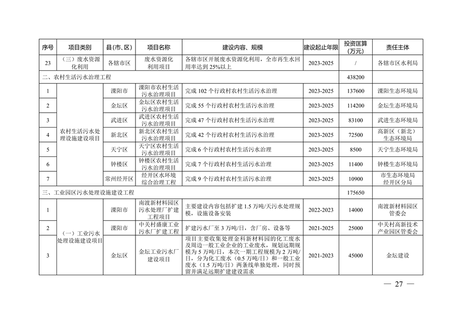 科力邇