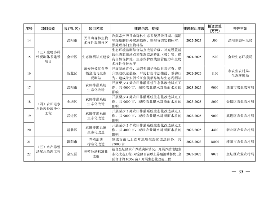 科力邇