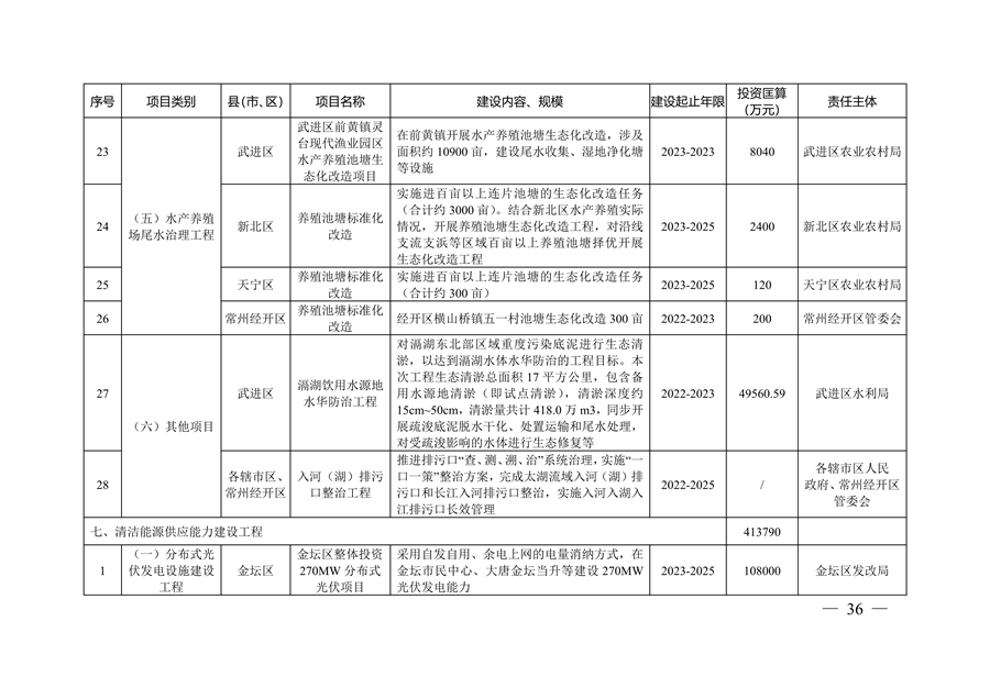 科力邇