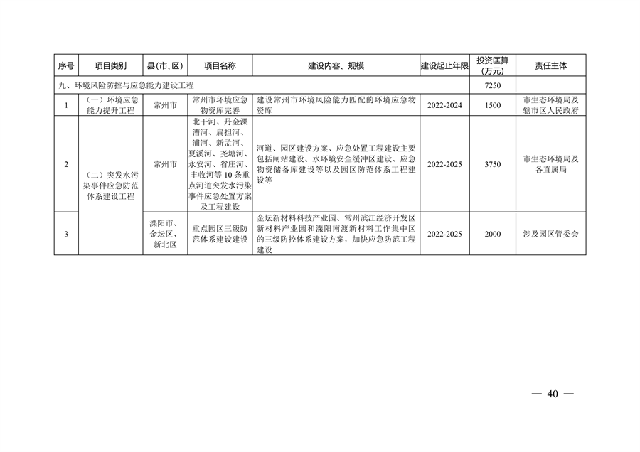 科力邇