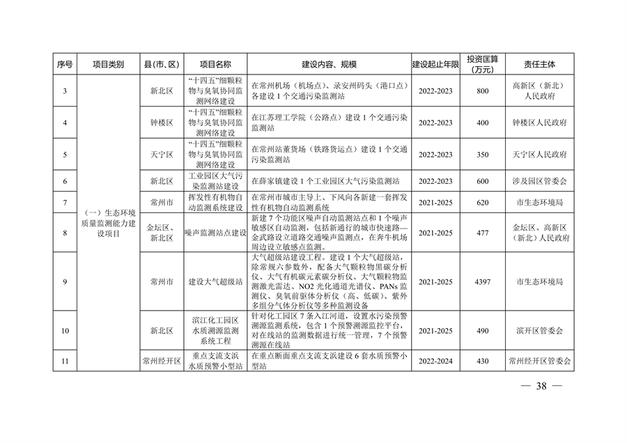 科力邇