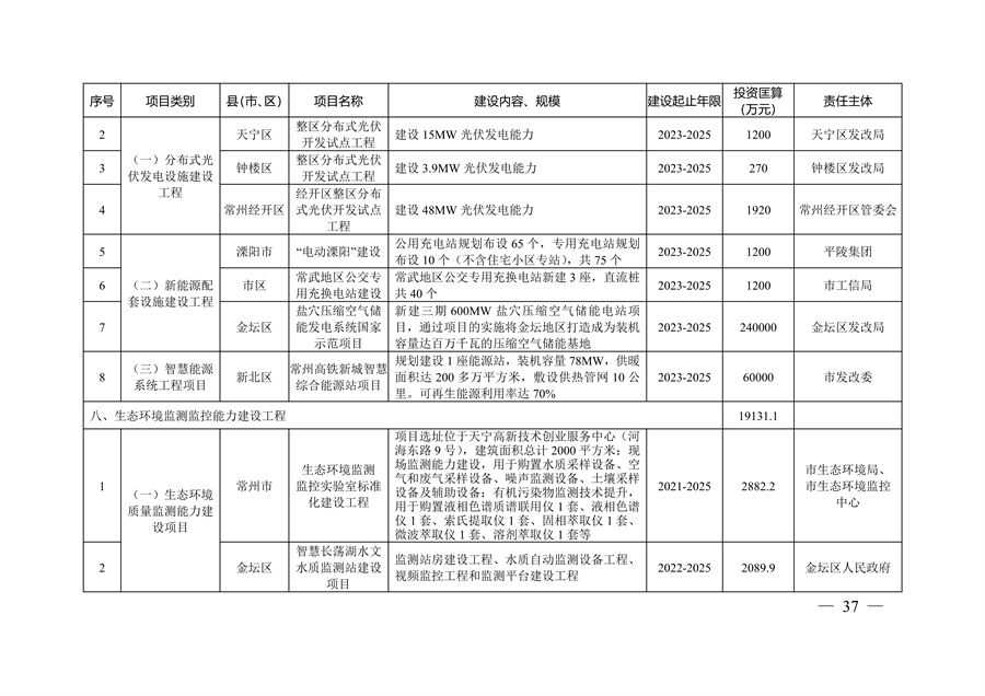 科力邇