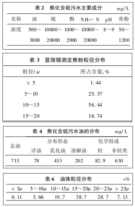 科力邇