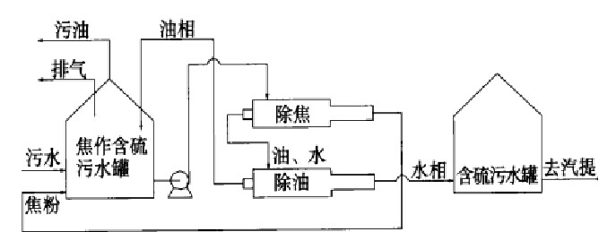 科力邇