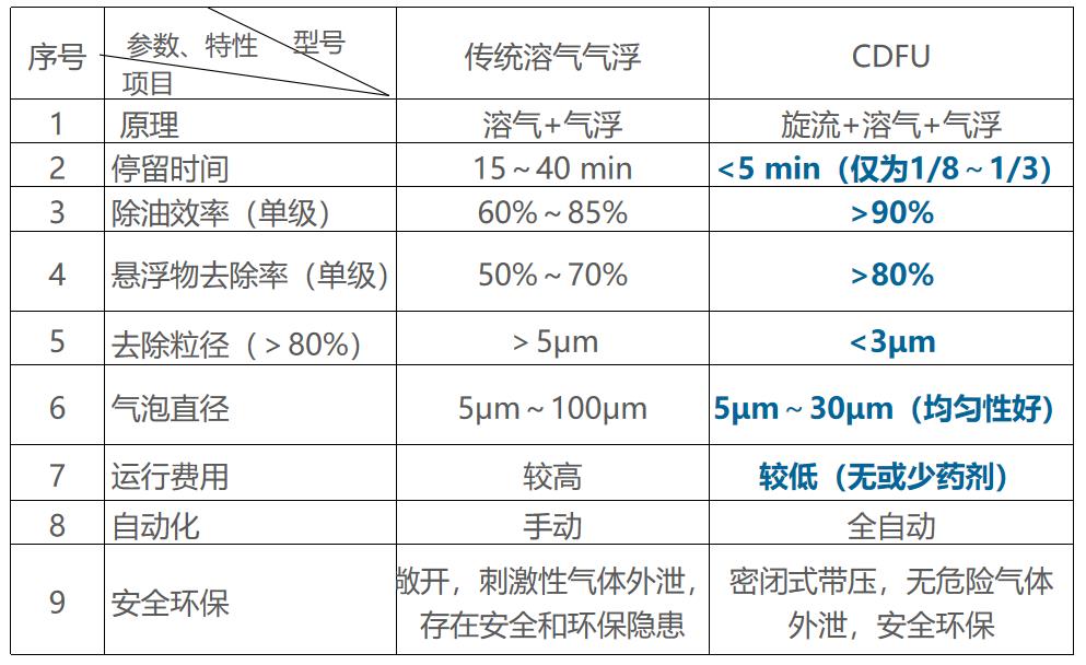 科力邇