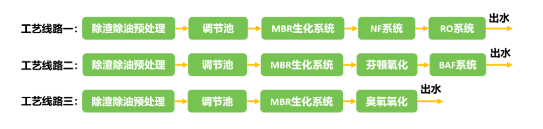 科力邇