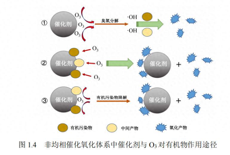 科力邇