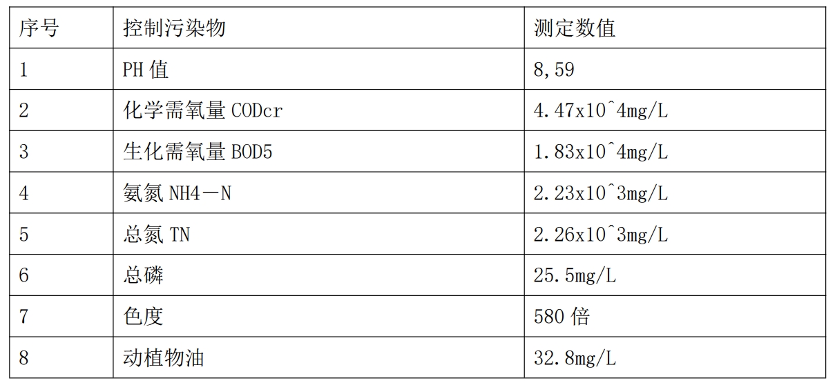 科力邇