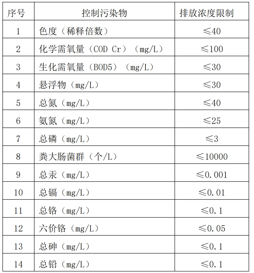 科力邇