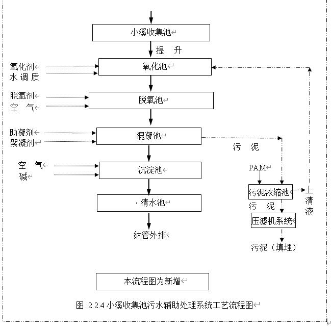 科力邇