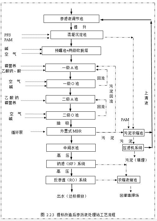 科力邇