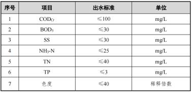 科力邇