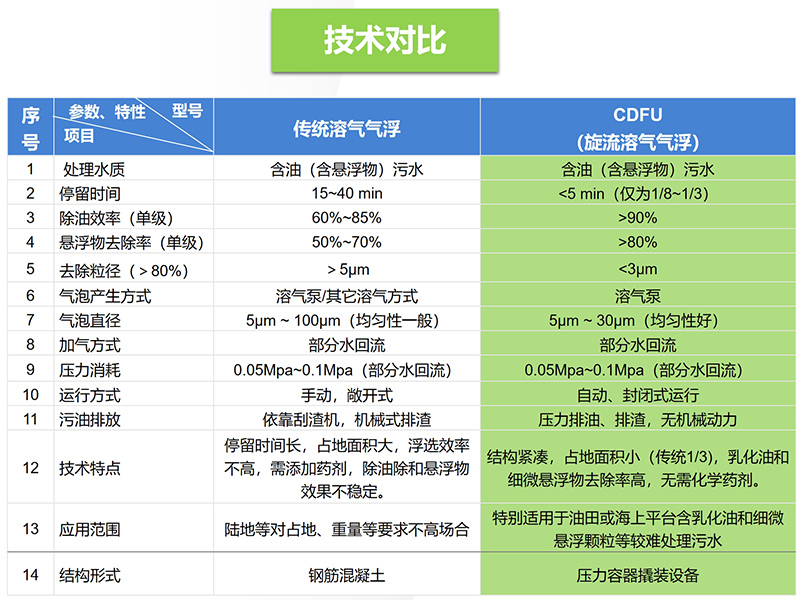 科力邇