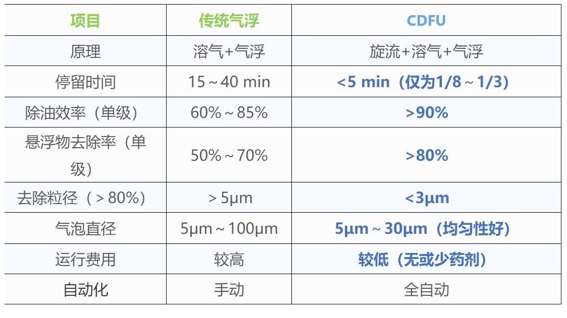 科力邇