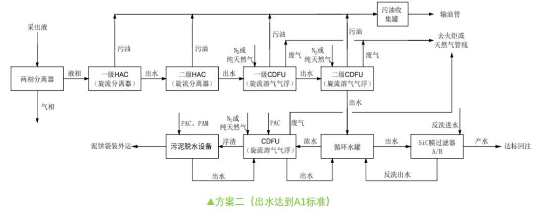 科力邇