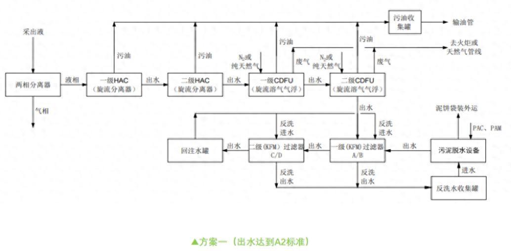 科力邇