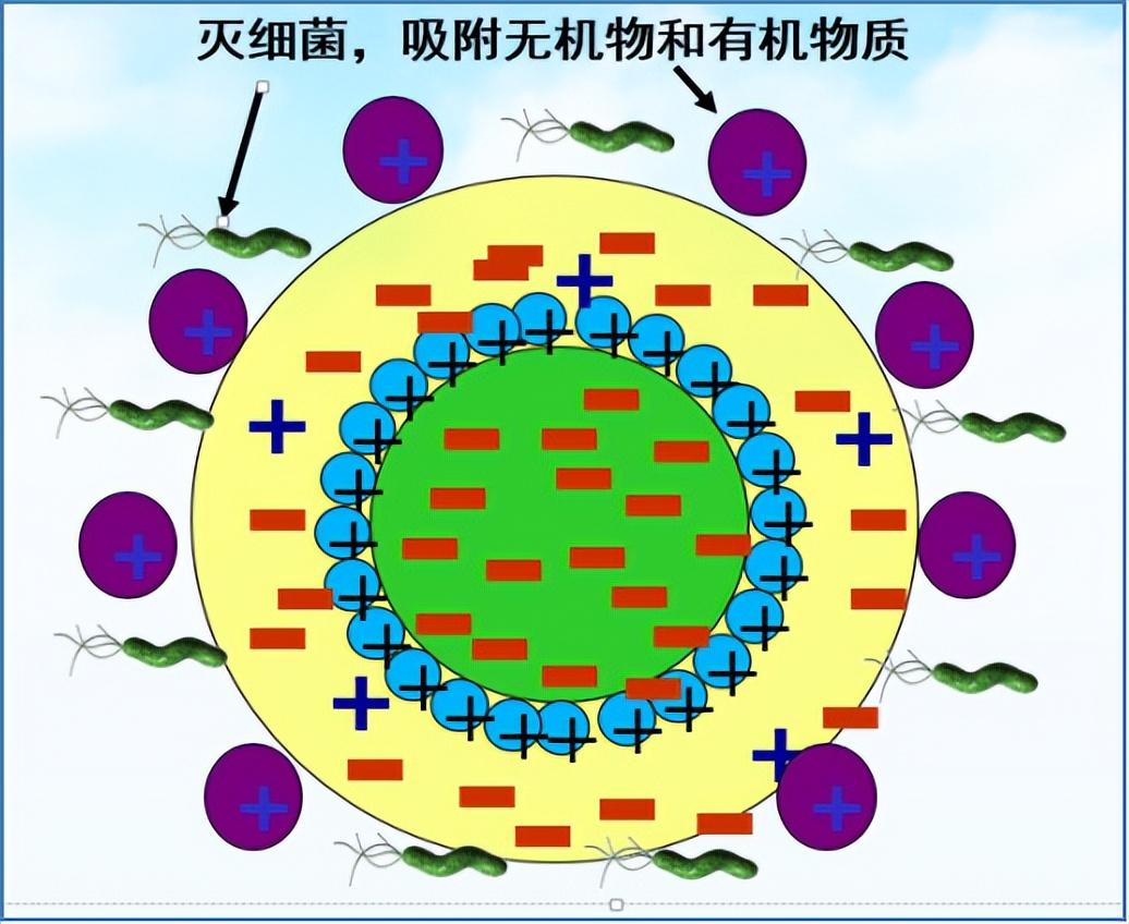 科力邇