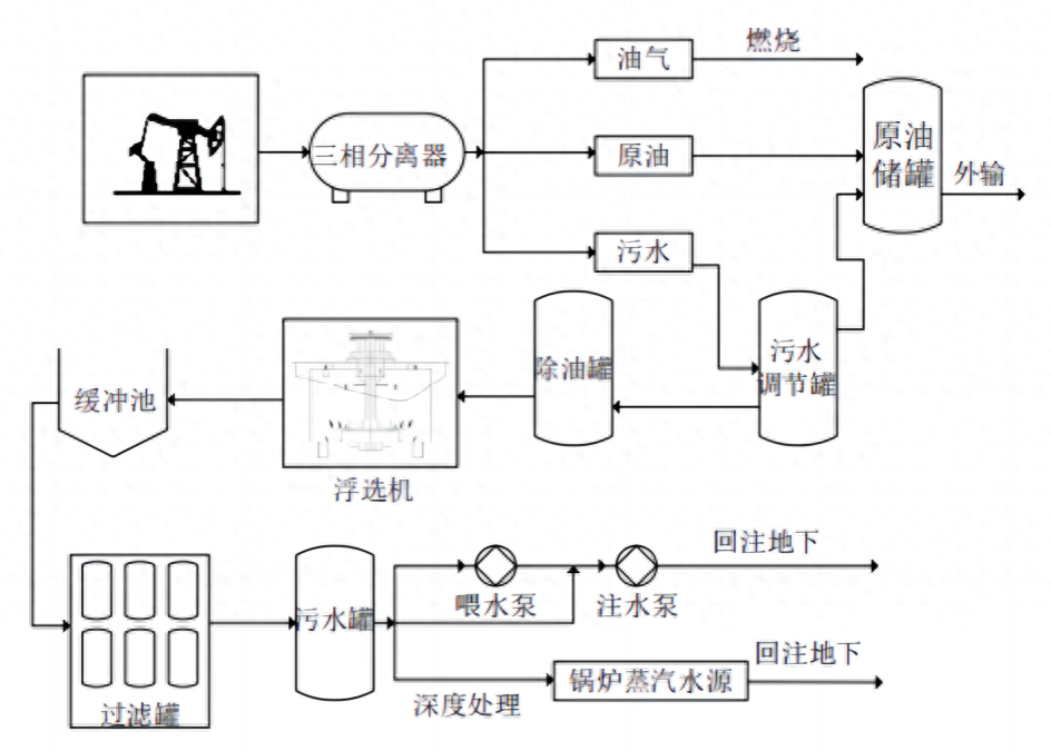 科力邇